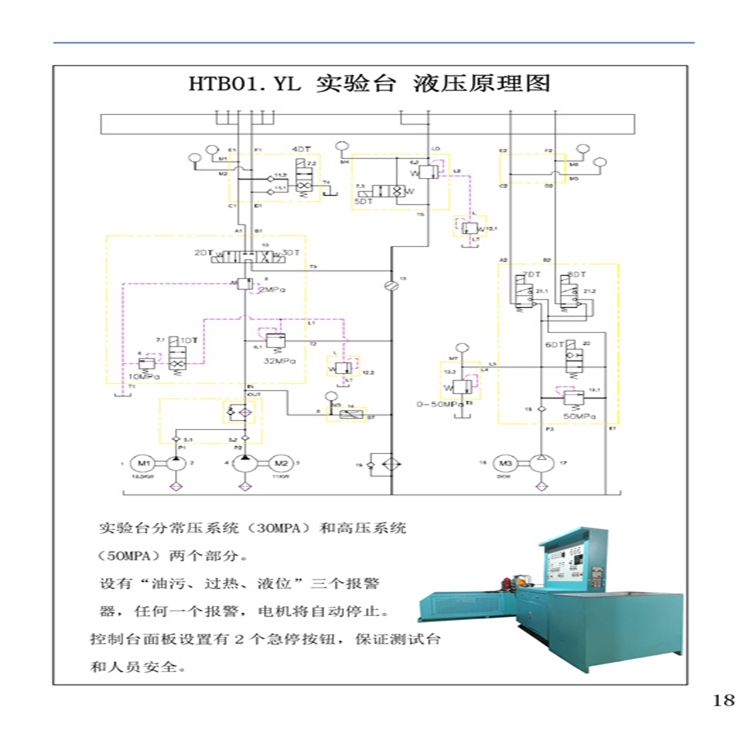 河北液壓檢測設(shè)備性能可靠